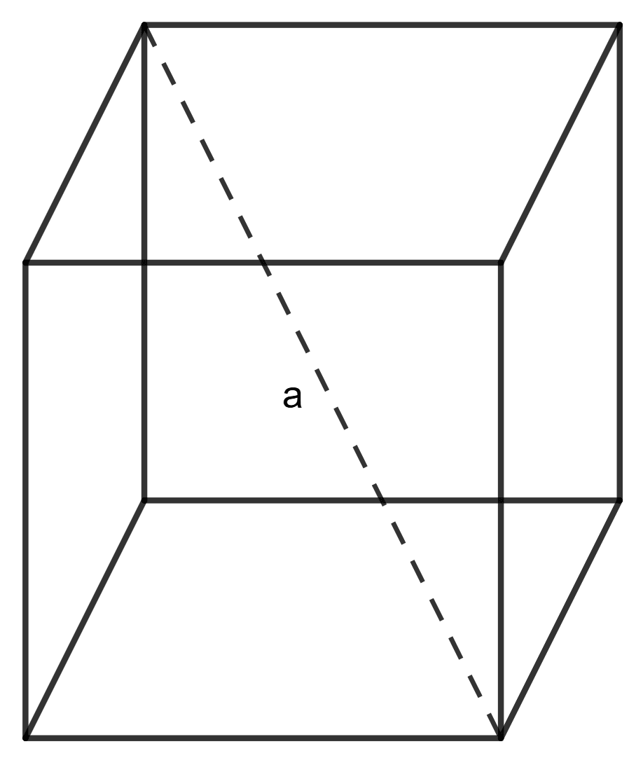 The area of a square on the diagonal of a cube is 48 cm2. Each edge of the cube is : Solids, Concise Mathematics Solutions ICSE Class 9.