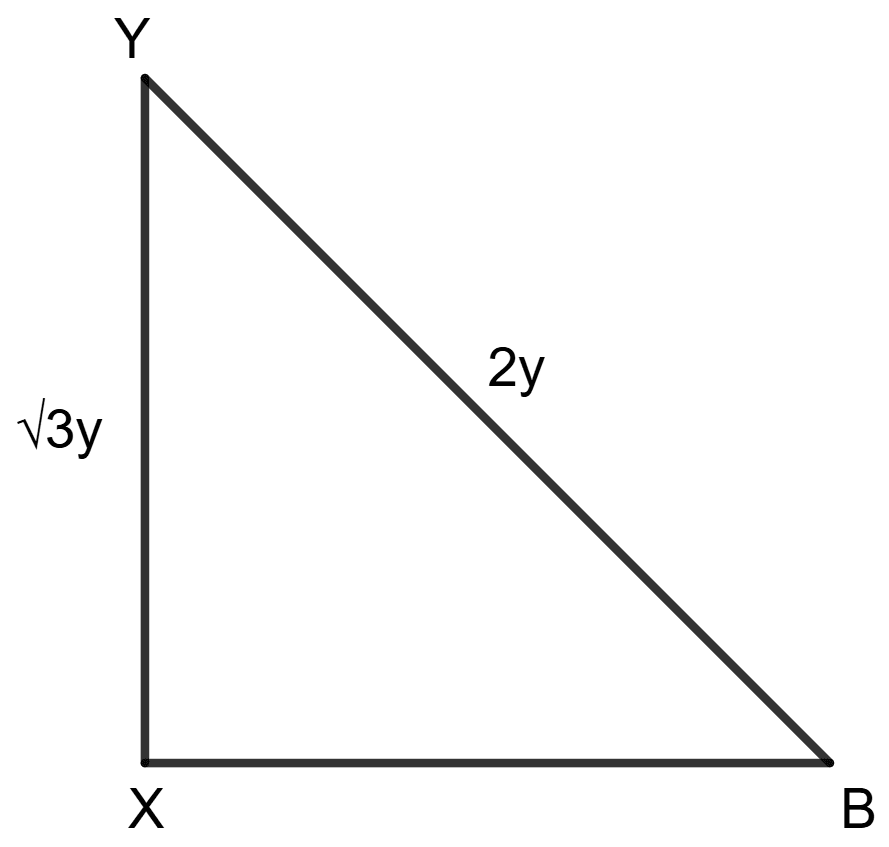 If cos A = 1/2 and sin B = 3/2, the value of tan B - tan A1 + tan A tan B is : Trigonometrical Ratios, Concise Mathematics Solutions ICSE Class 9.