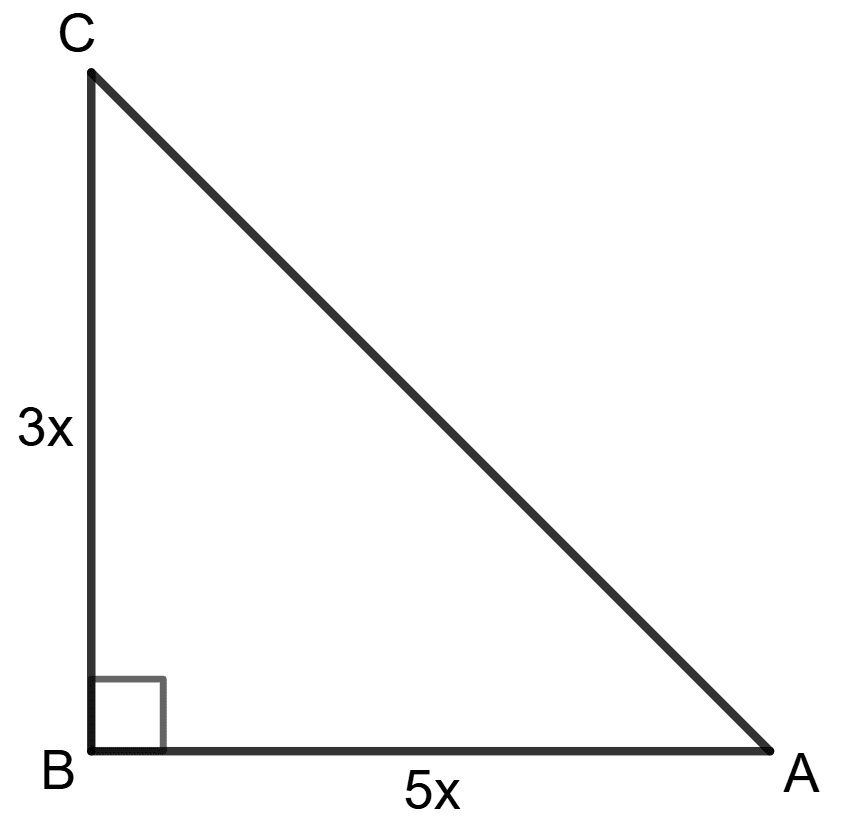 If tan A = 3/5, the value of sin2 A + cos2 A is : Trigonometrical Ratios, Concise Mathematics Solutions ICSE Class 9.
