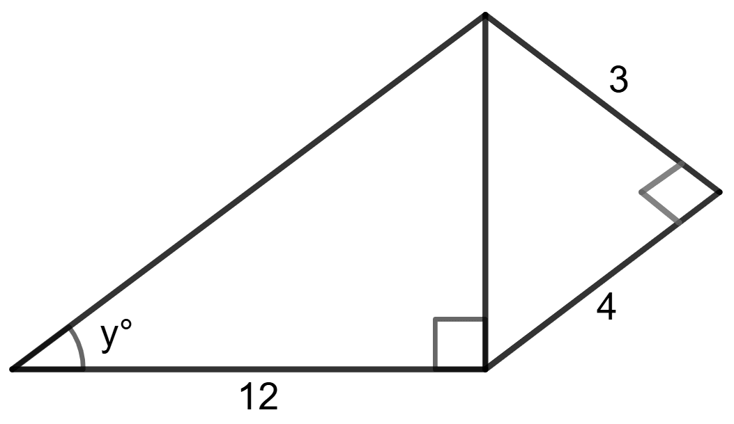 From the given figure, the value of cos y is : Trigonometrical Ratios, Concise Mathematics Solutions ICSE Class 9.