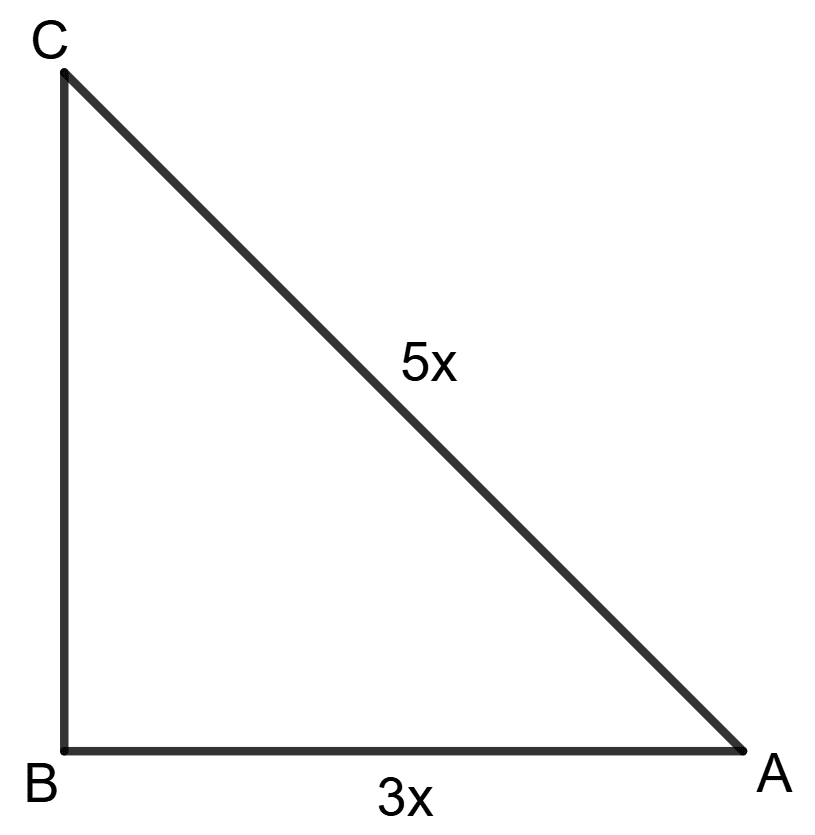 If 5 cos A = 3, the value of sec2 A - tan2 A is : Trigonometrical Ratios, Concise Mathematics Solutions ICSE Class 9.