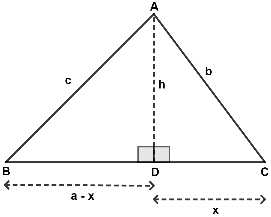 In the figure, given below, AD ⊥ BC. Prove that : Pythagoras Theorem, Concise Mathematics Solutions ICSE Class 9.