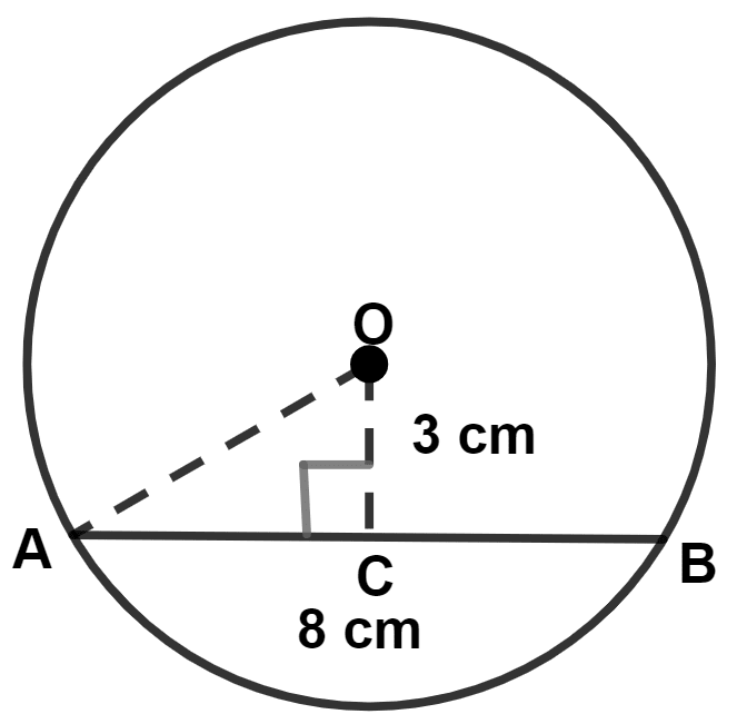 A chord of length 8 cm is drawn at a distance of 3 cm from the center of a circle. Calculate the radius of the circle. Circle, Concise Mathematics Solutions ICSE Class 9.