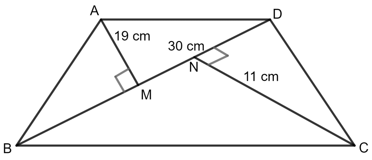 Find the area of a quadrilateral one of whose diagonals is 30 cm long and the perpendiculars from the other two vertices are 19 cm and 11 cm respectively. Area and Perimeter of Plane Figures, Concise Mathematics Solutions ICSE Class 9.