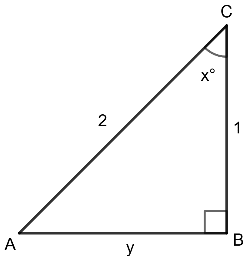 From the following figure, find : Trigonometrical Ratios, Concise Mathematics Solutions ICSE Class 9.