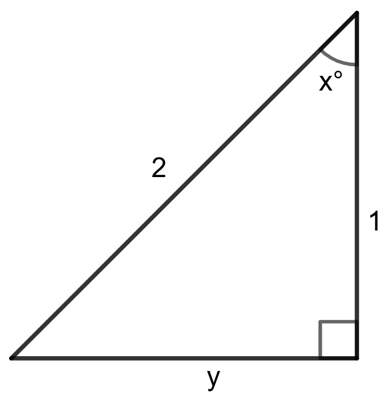 From the following figure, find : Trigonometrical Ratios, Concise Mathematics Solutions ICSE Class 9.