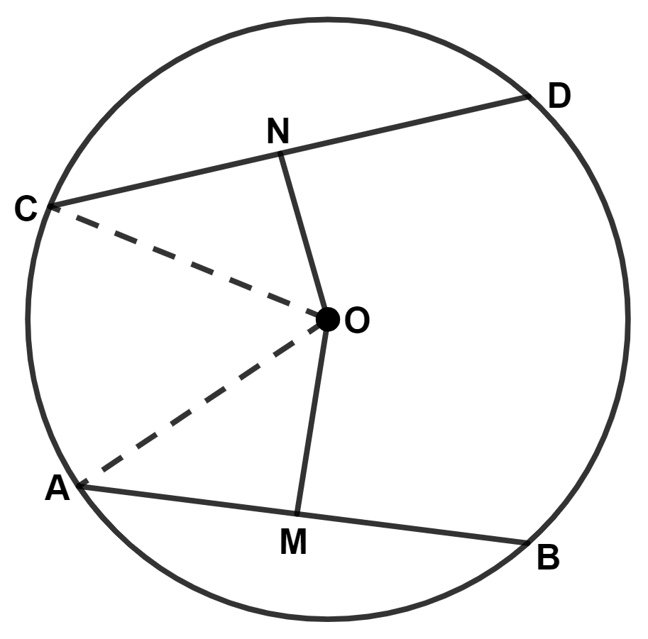 In the given figure, O is the center of the circle. AB and CD are two chords of the circle. OM is perpendicular to AB and ON is perpendicular to CD. AB = 24 cm, OM = 5 cm, ON = 12 cm. Find the : Circle, Concise Mathematics Solutions ICSE Class 9.