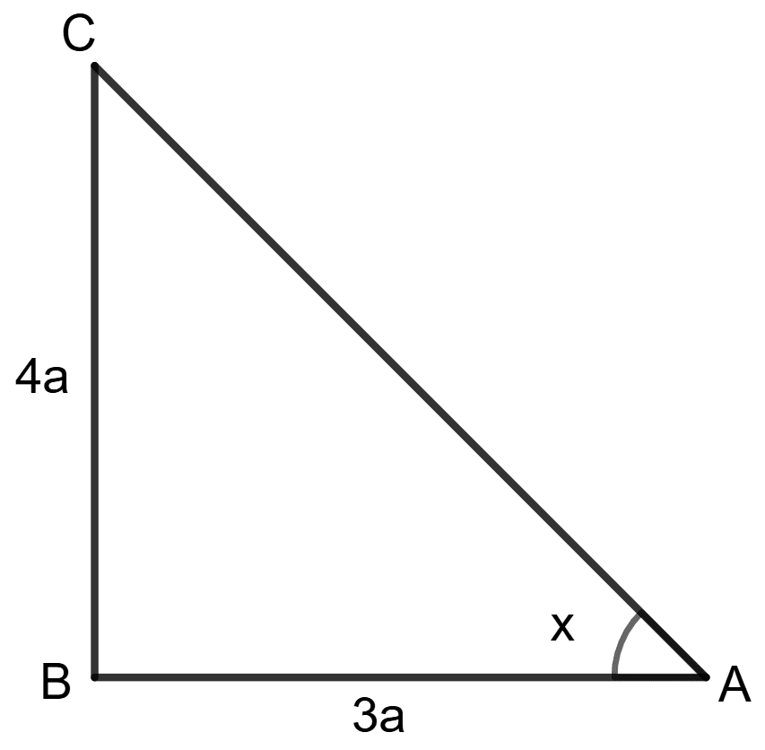 If tan x = 1(1/3), find the value of : Trigonometrical Ratios, Concise Mathematics Solutions ICSE Class 9.