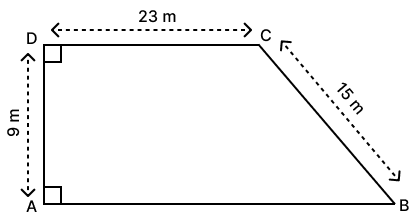 Using the information in the following figure, find the area of the trapezium. Area and Perimeter of Plane Figures, Concise Mathematics Solutions ICSE Class 9.