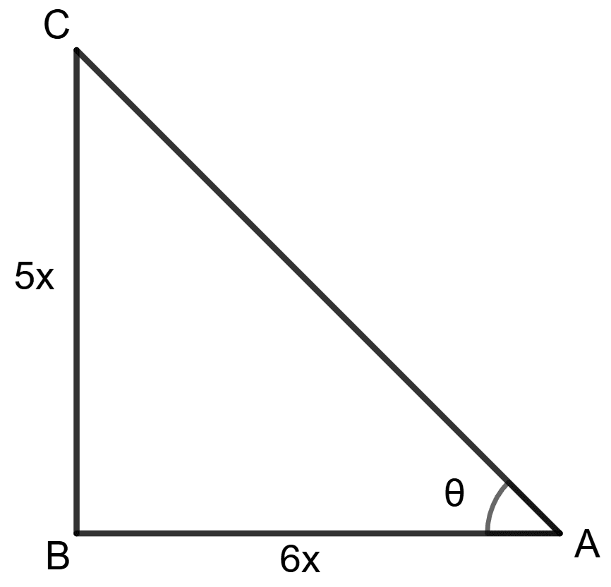 If 5 cos θ = 6 sin θ; evaluate : Trigonometrical Ratios, Concise Mathematics Solutions ICSE Class 9.