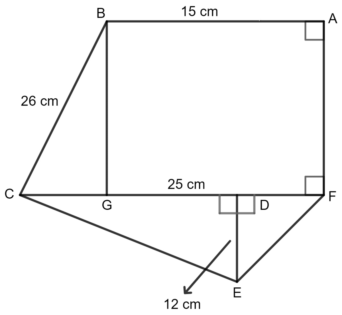 Calculate the area of the figure given below which is not drawn to scale. Area and Perimeter of Plane Figures, Concise Mathematics Solutions ICSE Class 9.