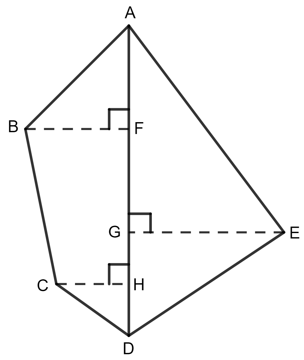 The following diagram shows a pentagonal field ABCDE in which the lengths of AF, FG, GH and HD are 50 m, 40 m, 15 m and 25 m respectively; and the lengths of perpendiculars BF, CH and EG are 50 m, 25 m and 60 m respectively. Determine the area of the field. Area and Perimeter of Plane Figures, Concise Mathematics Solutions ICSE Class 9.