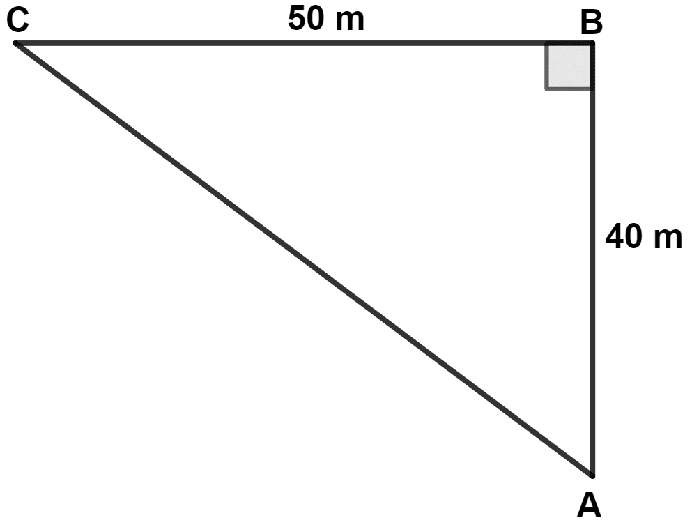 A man goes 40 m due north and then 50 m due west. Find his distance from the starting point. Pythagoras Theorem, Concise Mathematics Solutions ICSE Class 9.