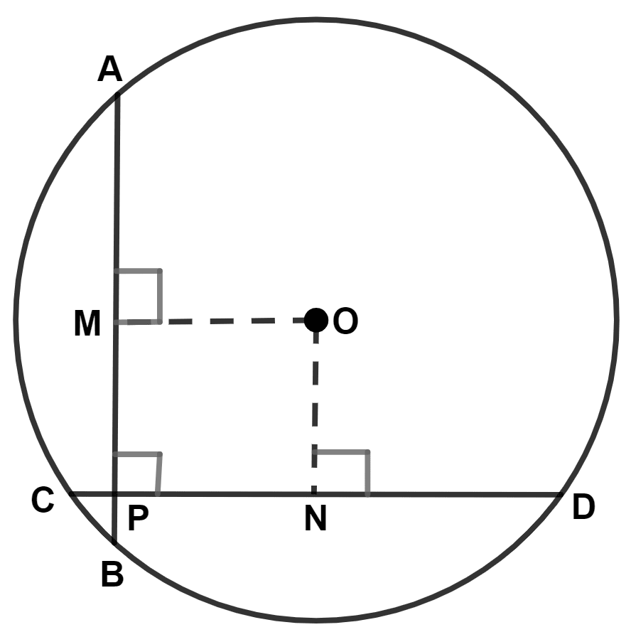 AB and CD are two equal chords of a circle with center O which intersect each other at right angle at point P. If OM ⊥ AB and ON ⊥ CD; show that OMPN is a square. Circle, Concise Mathematics Solutions ICSE Class 9.
