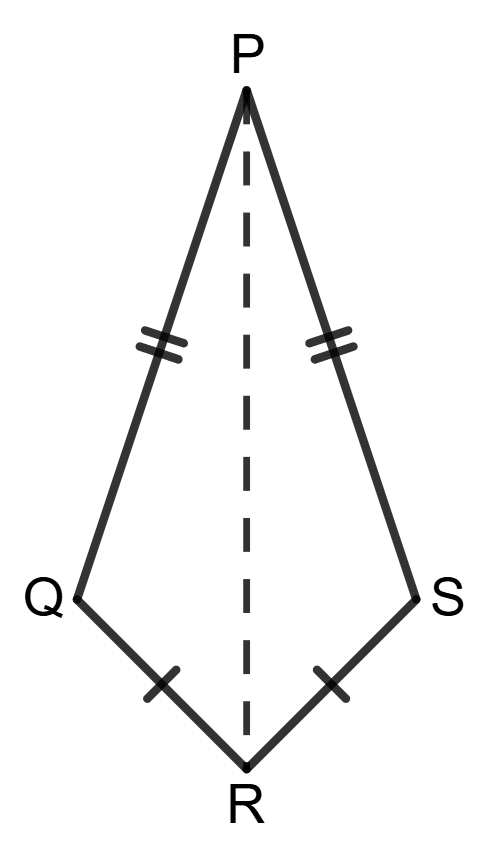 Using the information in the given figure, we get : ∠PQR = ∠PSR = 90°. Assertion Reasoning, Concise Mathematics Solutions ICSE Class 9.