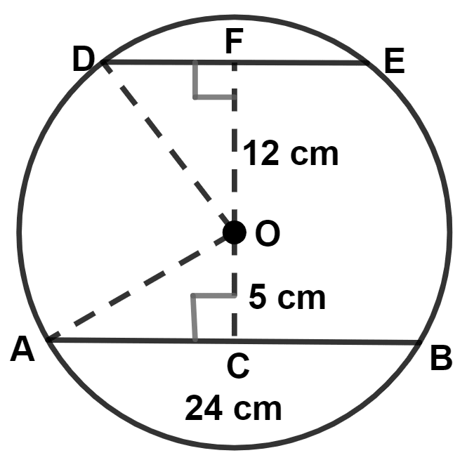 A chord of length 24 cm is at a distance of 5 cm from the center of the circle. Find the length of the chord of the same circle which is at a distance of 12 cm from the centre. Circle, Concise Mathematics Solutions ICSE Class 9.
