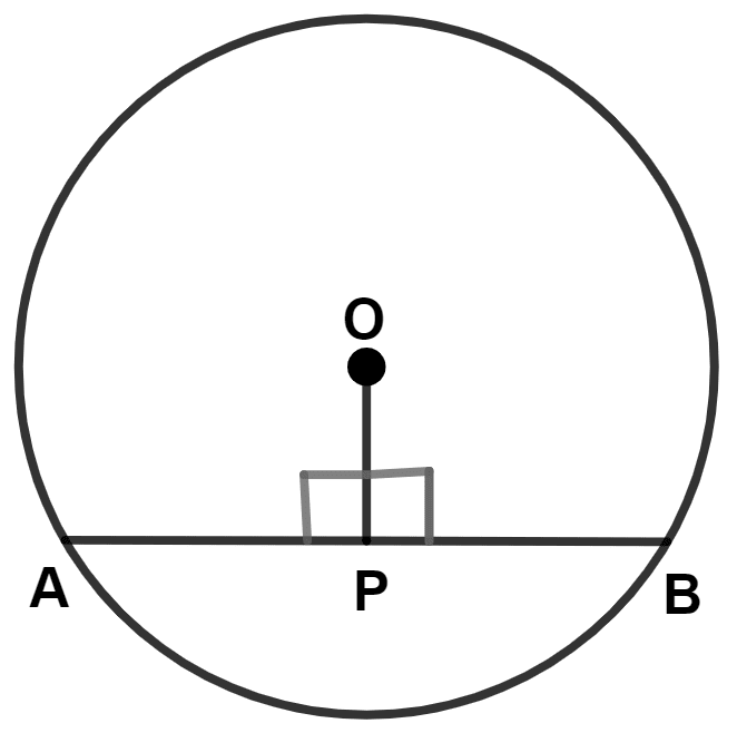 The following figure shows a circle with center O. If OP is perpendicular to AB, prove that AP = BP. Triangles, Concise Mathematics Solutions ICSE Class 9.