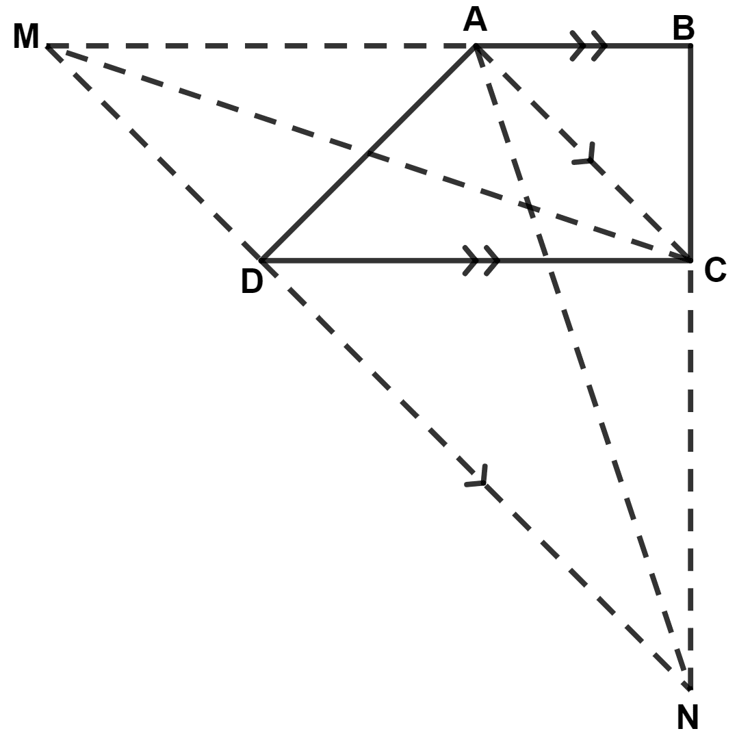 ABCD is a trapezium with AB // DC. A line parallel to AC intersects AB at point M and BC at point N. Prove that : Area Theorems, Concise Mathematics Solutions ICSE Class 9.