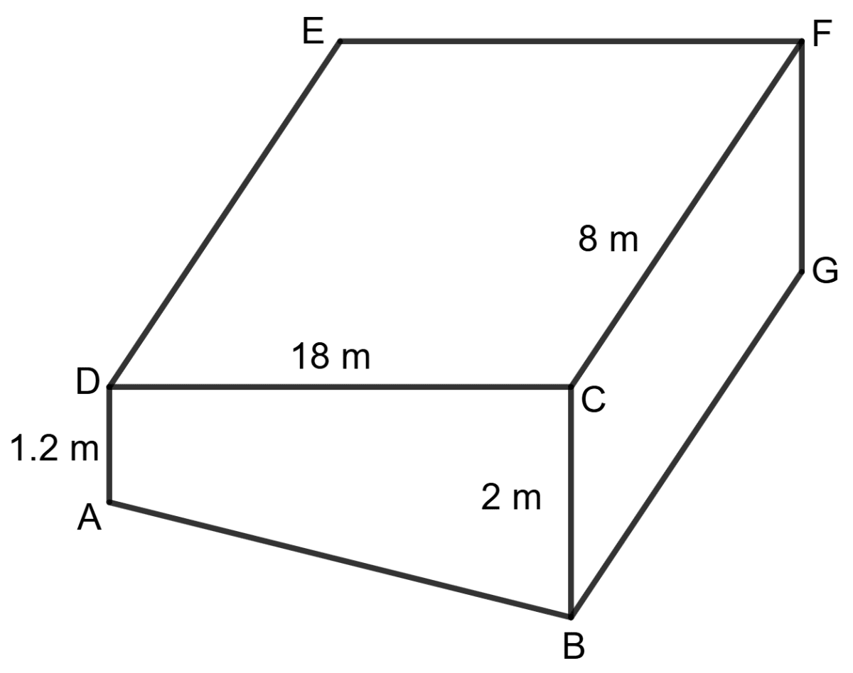 A swimming pool is 18 m long and 8 m wide. Its deep and shallow ends are 2 m and 1.2 m respectively. Find the capacity of the pool, assuming that the bottom of the pool slopes uniformly. Solids, Concise Mathematics Solutions ICSE Class 9.