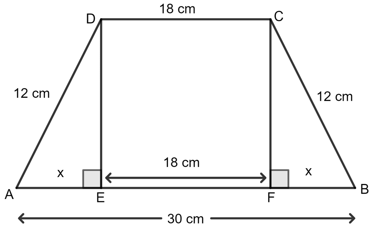 For the trapezium given below; find its area. Area and Perimeter of Plane Figures, Concise Mathematics Solutions ICSE Class 9.