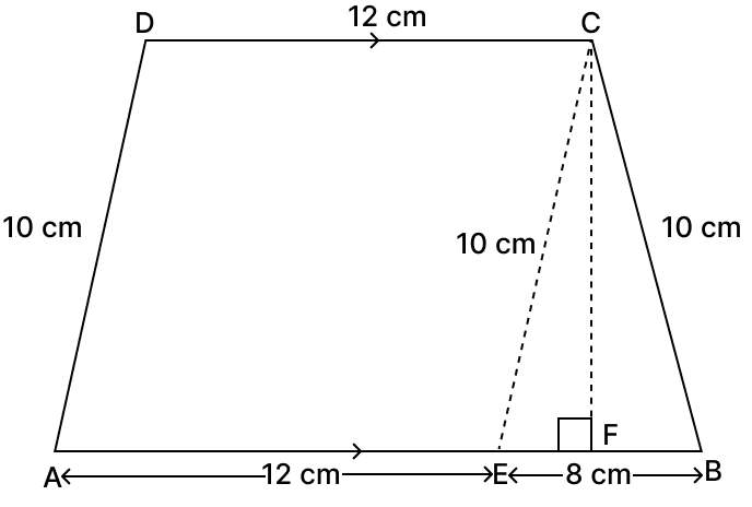 For the trapezium given below; find its area. Area and Perimeter of Plane Figures, Concise Mathematics Solutions ICSE Class 9.