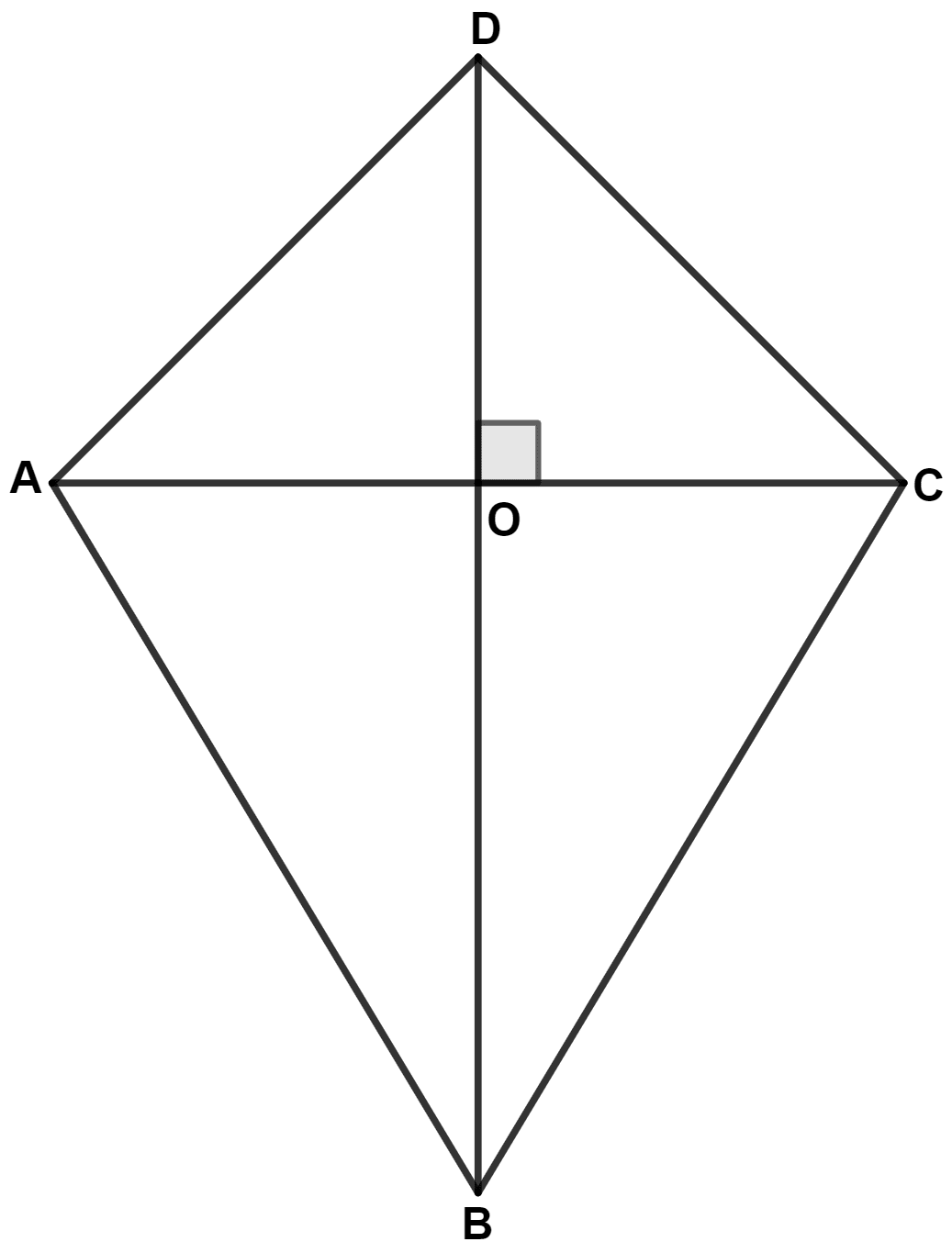 In the given figure, diagonals AC and BD intersect at right angle. Show that : Pythagoras Theorem, Concise Mathematics Solutions ICSE Class 9.