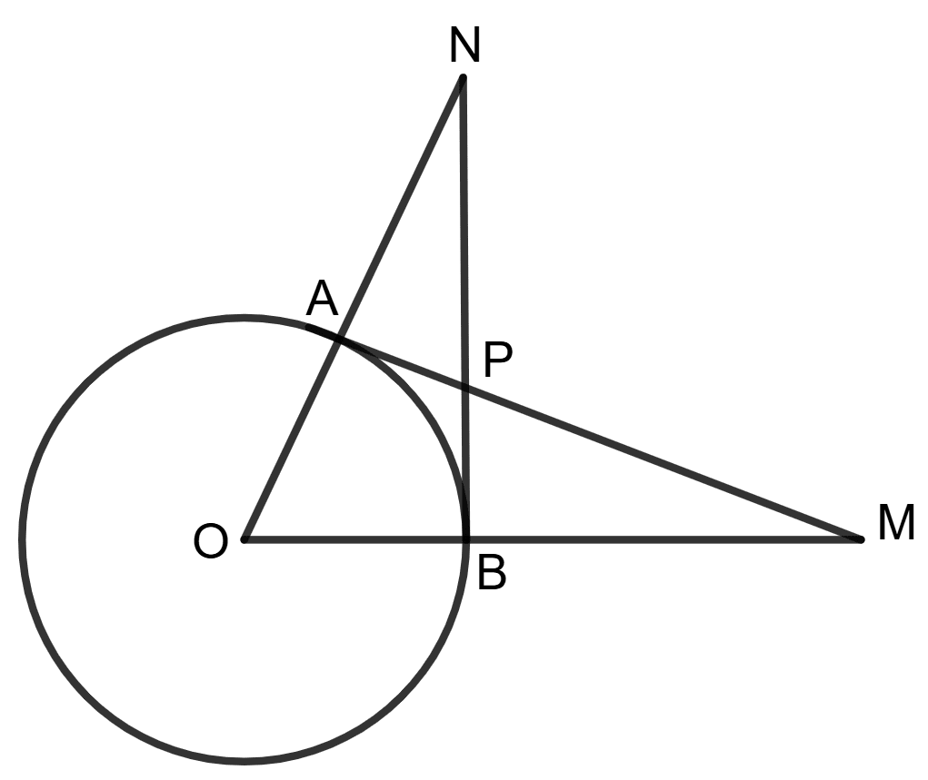 AM and BN are tangents to the same circle at points A and B respectively. Then AN = BM.  Assertion Reasoning, Concise Mathematics Solutions ICSE Class 9.