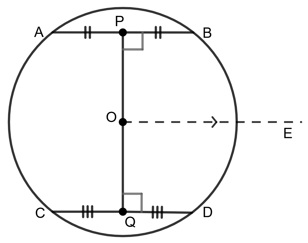 The line segment joining the mid-points of all parallel chords of a circle passes through the centre. Assertion Reasoning, Concise Mathematics Solutions ICSE Class 9.