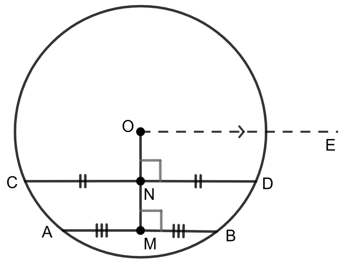 If the chords are on same side of centre then only the line through the mid-points of the chords passes through the centre. Assertion Reasoning, Concise Mathematics Solutions ICSE Class 9.