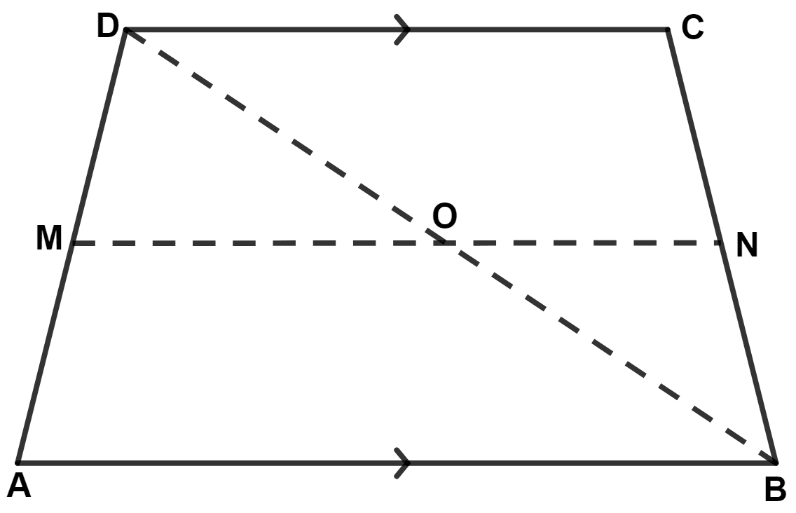 The figure, given below, shows a trapezium ABCD. M and N are the mid-points of the non-parallel sides AD and BC respectively. Find : Mid-point Theorem, Concise Mathematics Solutions ICSE Class 9.