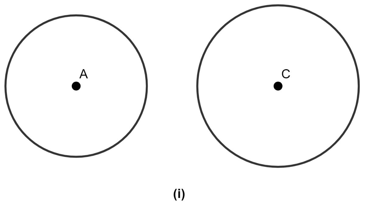 Draw two circles of different radii. How many points these circles can have in common? What is the maximum number of common points ?  Circle, Concise Mathematics Solutions ICSE Class 9.
