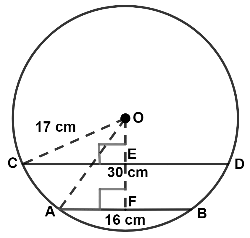 In a circle of radius 17 cm, two parallel chords of lengths 30 cm and 16 cm are drawn. Find the distance between the chords, if both the chords are : Circle, Concise Mathematics Solutions ICSE Class 9.