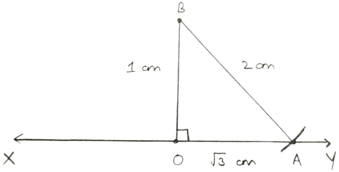 Draw a line segment of length √3 cm. Rational and Irrational Numbers, Concise Mathematics Solutions ICSE Class 9.