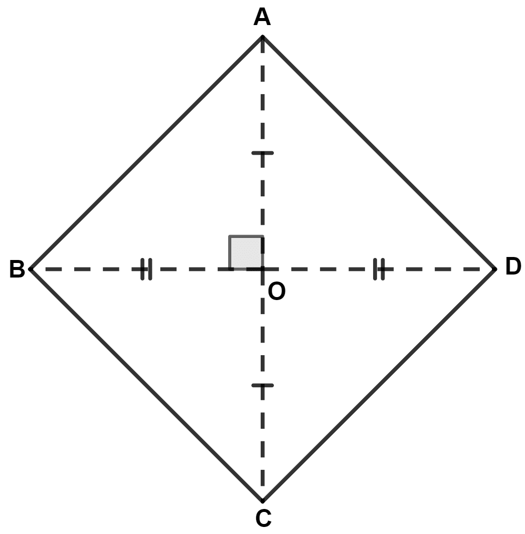Diagonals of rhombus ABCD intersect each other at point O. Prove that : Pythagoras Theorem, Concise Mathematics Solutions ICSE Class 9.
