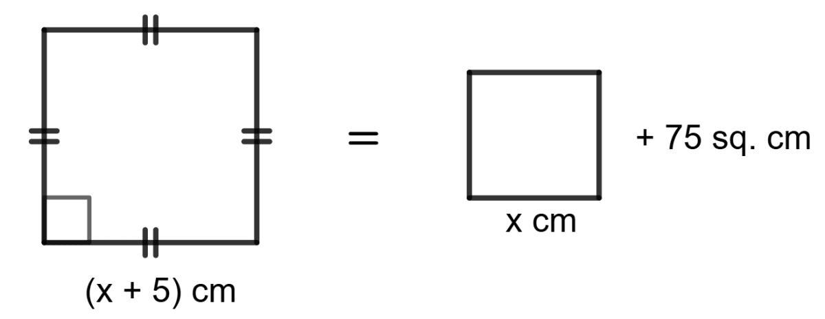 When each side of a square is increased by 5 cm, its area increases by 75 sq. cm. The side of the square is 5 cm. Assertion Reasoning, Concise Mathematics Solutions ICSE Class 9.