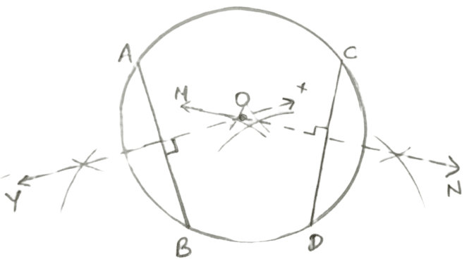 Suppose you are given a circle. Describe a method by which you can find the center of this circle.  Circle, Concise Mathematics Solutions ICSE Class 9.