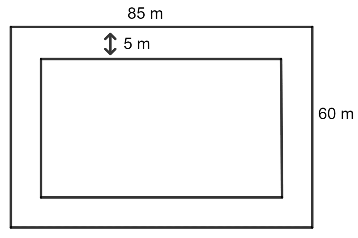 A rectangular plot 85 m long and 60 m broad is to be covered with grass leaving 5 m all around. Find the area to be laid with grass. Area and Perimeter of Plane Figures, Concise Mathematics Solutions ICSE Class 9.