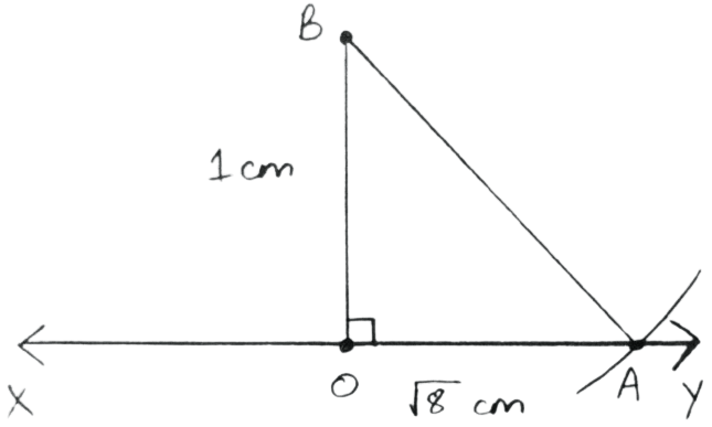 Construction placeholder for a square-root-eight line segment