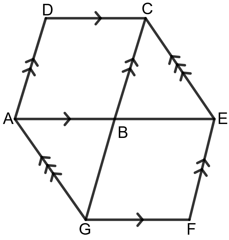 The following diagram shows two parallelograms ABCD and BEFG. Prove that Area of gm ABCD = Area of gm BEFG. Chapterwise Revision (Stage 2), Concise Mathematics Solutions ICSE Class 9.