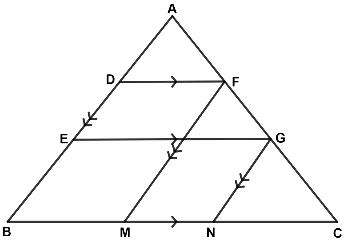 In triangle ABC, D and E are points on side AB such that AD = DE = EB. Through D and E, lines are drawn parallel to BC which meet side AC at points F and G respectively. Through F and G, lines are drawn parallel to AB which meet side BC at points M and N respectively. Prove that : Mid-point Theorem, Concise Mathematics Solutions ICSE Class 9.