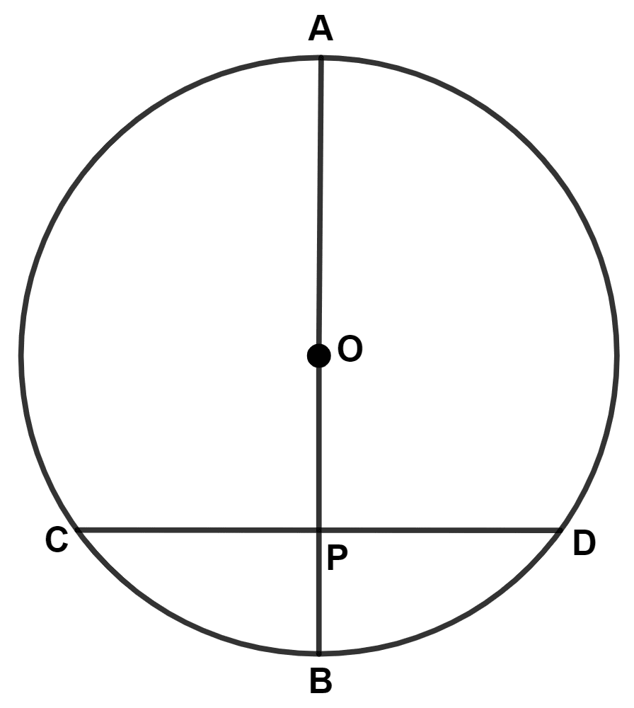 A chord CD of a circle, whose center is O, is bisected at P by a diameter AB. Circle, Concise Mathematics Solutions ICSE Class 9.