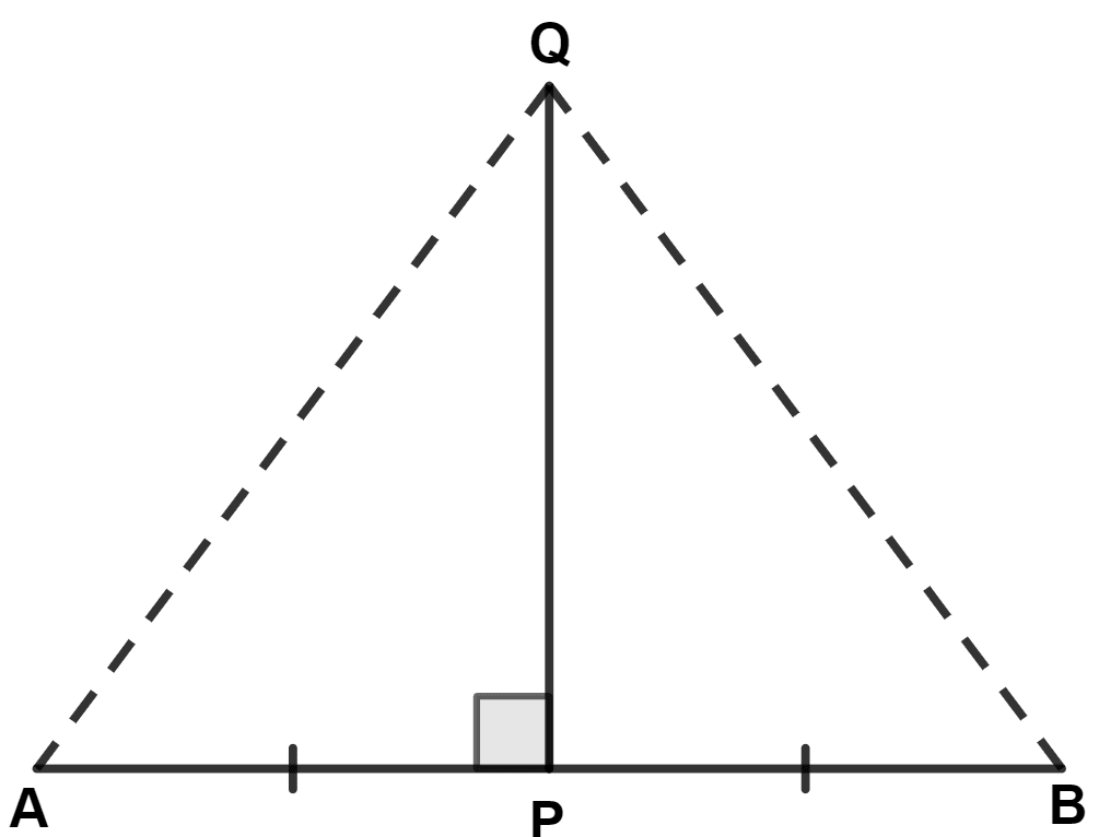 A line segment AB is bisected at point P and through point P another line segment PQ, which is perpendicular to AB, is drawn. Show that : QA = QB. Triangles, Concise Mathematics Solutions ICSE Class 9.