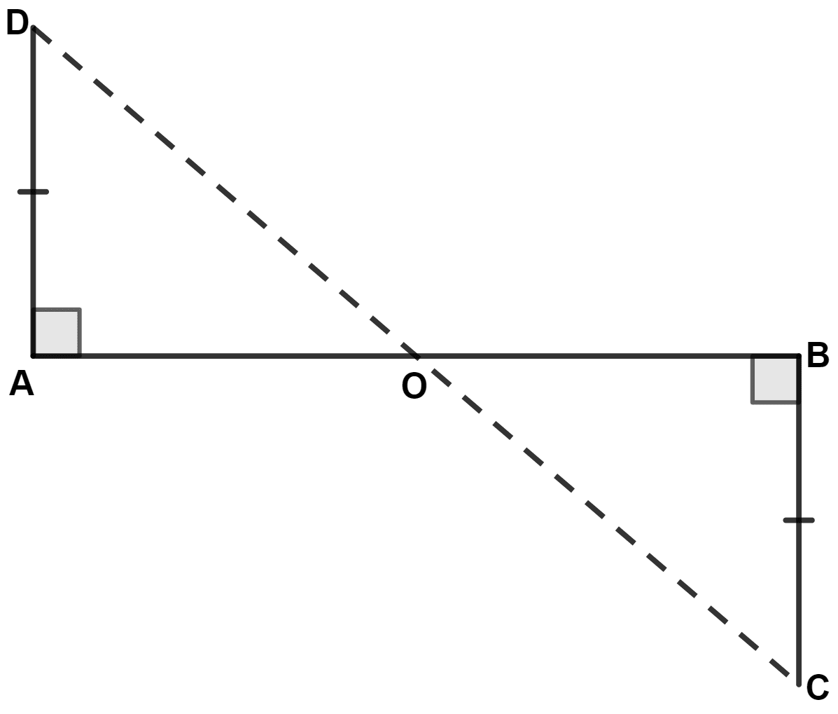 AD and BC are equal perpendiculars to a line segment AB. If AD and BC are on different sides of AB prove that CD bisects AB. Triangles, Concise Mathematics Solutions ICSE Class 9.