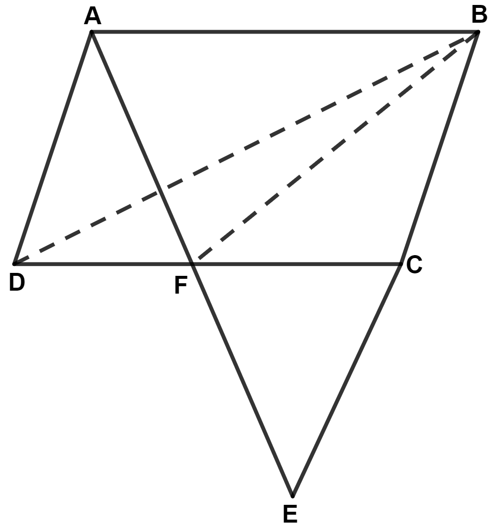 ABCD is a parallelogram in which BC is produced to E such that CE = BC and AE intersects CD at F. If ar.(△ DFB) = 30 cm2; find the area of parallelogram. Area Theorems, Concise Mathematics Solutions ICSE Class 9.
