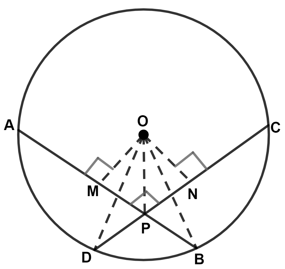 Given two equal chords AB and CD of a circle, with center O, intersecting each other at point P. Prove that : Circle, Concise Mathematics Solutions ICSE Class 9.