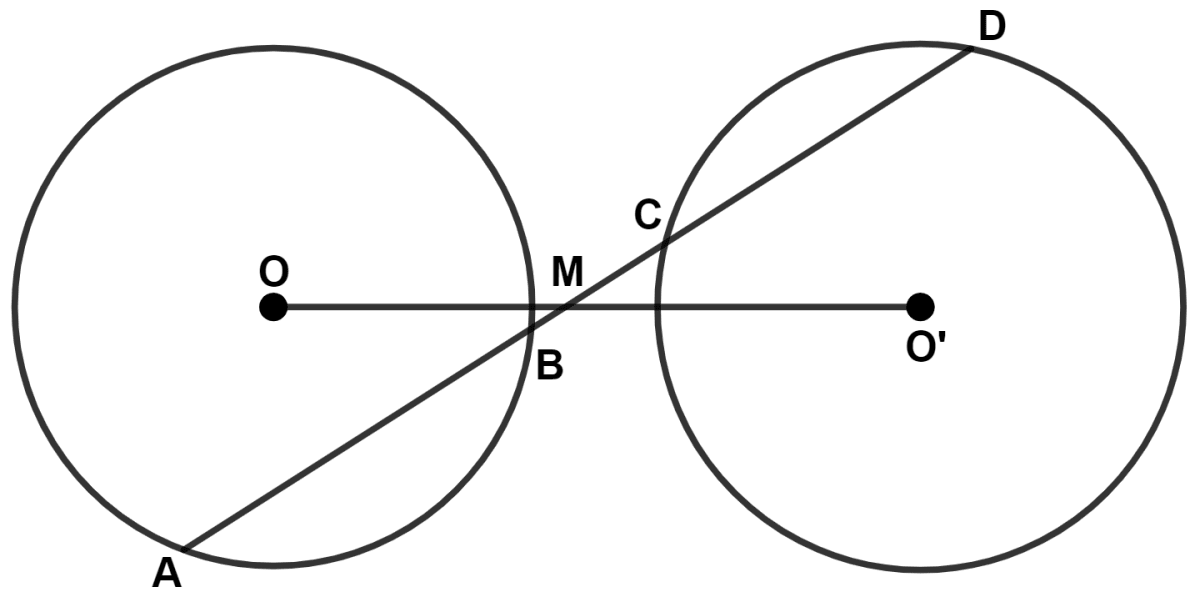 A straight line is drawn cutting two equal circles and passing through the mid-point M of the line joining their centers O and O'. Circle, Concise Mathematics Solutions ICSE Class 9.