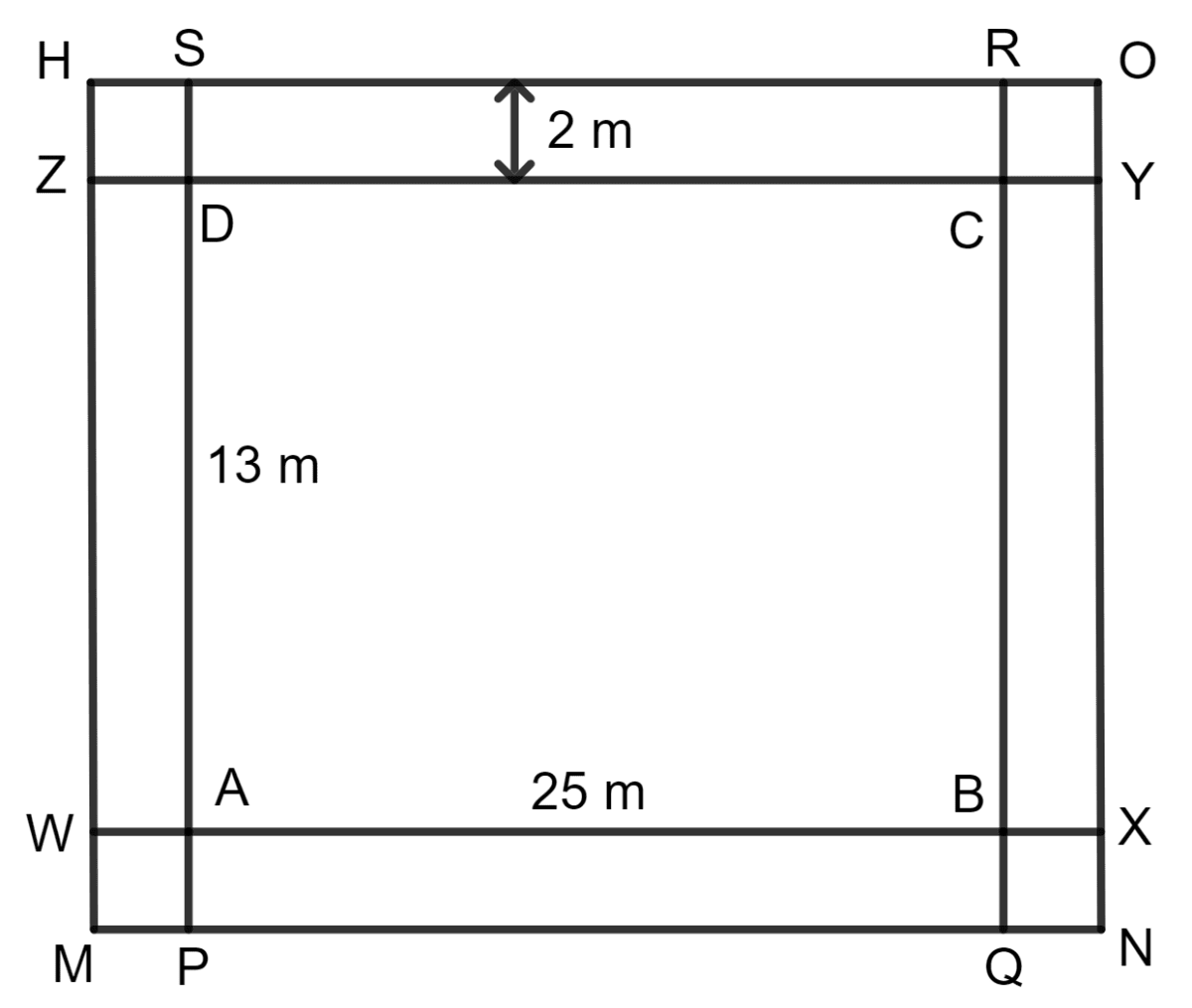 How many tiles, each of area 400 cm2, will be needed to pave a footpath which is 2 m wide and surrounds a grass plot 25 m long and 13 m wide ? Area and Perimeter of Plane Figures, Concise Mathematics Solutions ICSE Class 9.