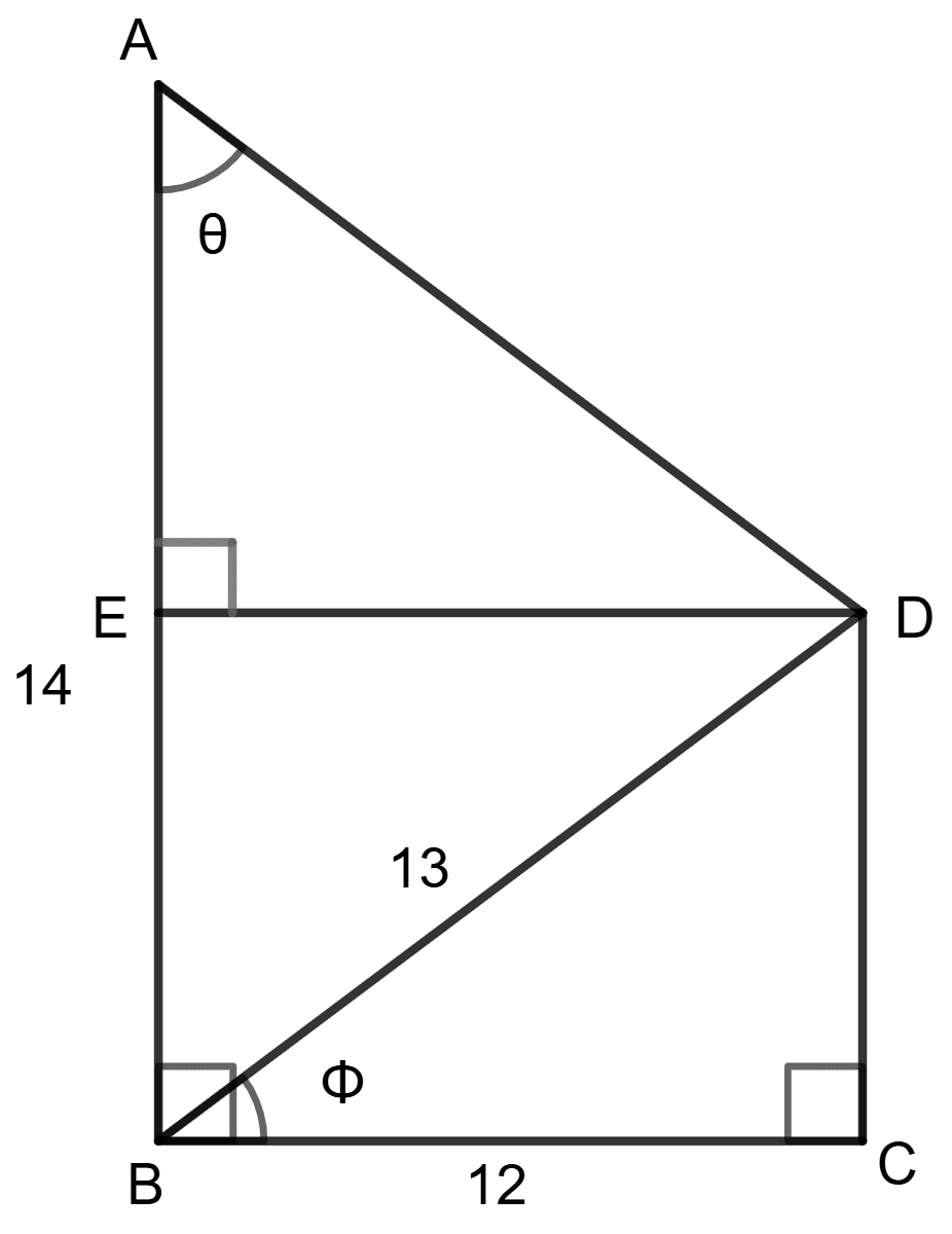 Using the measurements given in the following figure : Trigonometrical Ratios, Concise Mathematics Solutions ICSE Class 9.