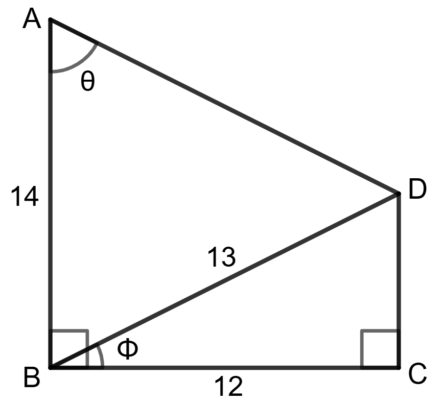 Using the measurements given in the following figure : Trigonometrical Ratios, Concise Mathematics Solutions ICSE Class 9.