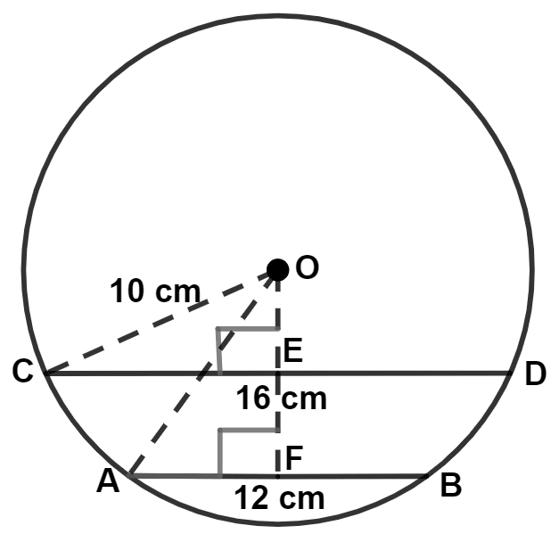 In a circle of radius 10 cm, AB and CD are two parallel chords of lengths 16 cm and 12 cm respectively. Calculate the distance between the chords, if they are on : Circle, Concise Mathematics Solutions ICSE Class 9.